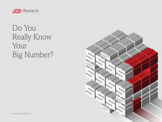 Do You 
Really Know 
Your 
Big Number? 
www.adp.com/tco 
 