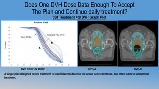 COMPLETE OVERVIEW ON ADAPTIVE RADIOTHERAPY OVER DAILY IMAGE GUIDED ...