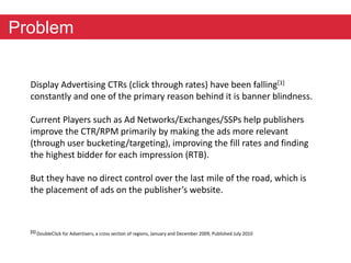 Problem 
Display Advertising CTRs (click through rates) have been falling[1] 
constantly and one of the primary reason behind it is banner blindness. 
Current Players such as Ad Networks/Exchanges/SSPs help publishers 
improve the CTR/RPM primarily by making the ads more relevant 
(through user bucketing/targeting), improving the fill rates and finding 
the highest bidder for each impression (RTB). 
But they have no direct control over the last mile of the road, which is 
the placement of ads on the publisher’s website. 
[1] DoubleClick for Advertisers, a cross section of regions, January and December 2009, Published July 2010 
 