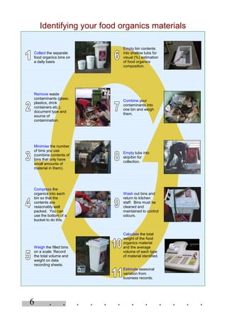 . . . . . . . . . . . .6
Collect the separate
food organics bins on
a daily basis
Empty bin contents
into shallow tubs for
visual (%) estimation
of food organics
composition.
Remove waste
contaminants (glass,
plastics, drink
containers etc.),
document type and
source of
contamination.
Combine your
contaminants into
one bin and weigh
them.
Minimise the number
of bins you use
(combine contents of
bins that only have
small amounts of
material in them).
Empty tubs into
skip/bin for
collection.
Compress the
organics into each
bin so that the
contents are
reasonably well
packed. You can
use the bottom of a
bucket to do this.
Wash out bins and
return to kitchen
staff. Bins must be
cleaned and
maintained to control
odours.
Weigh the filled bins
on a scale. Record
the total volume and
weight on data
recording sheets.
Calculate the total
weight of the food
organics material
and the average
volume of each type
of material identified.
Estimate seasonal
variation from
business records.
Identifying your food organics materials
 