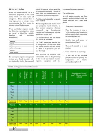 . . . . . . . . . . . .10
Wood and timber
Wood and timber materials can be a
substantial proportion of the solid
waste stream for some types of
enterprises. These materials have a
very high carbon to nitrogen ratio,
complementing the low carbon to
nitrogen ratio of food organics.
Wood and timber organics include
the following subcategories, which
are useful in identifying suitable
handling and processing
technologies:
Material
off-cuts
crates
pallets and packaging
saw dust
timber shavings
For use in your organics management
system, you should consider only
saw dust and/or timber shavings, and
only if the material is from wood that
is not painted or treated. The use of
other wood and timber materials may
create more problems than benefits.
Avoid chemically treated or composite
wood products
Avoid using chemically treated wood
and composite wood materials, as
they contain dangerous chemical
compounds (eg. formaldehyde,
creosote, etc.) that may pose potential
health risks to your staff.
Use wood materials that are already
in a form to be processed
For OH&S reasons and also for ease
of management, it is best to use wood
and timber materials that are already
in a form to be processed (saw dust
and shavings).
Size reduction of materials adds
considerable time to the processing
of the wood and timber, requires
expensive equipment and also
exposes staff to unnecessary risks.
The audit process
As with garden organics and food
organics, collect residual wood and
timber materials over a two week
period.
§ Remove any contaminants
§ Place the residuals in easy to
weigh containers and weigh on a
daily or weekly basis (depending
on quantity produced)
§ Identify type and source of
contamination (if any)
§ Dispose of material, as is usual
practice
§ Clean containers (if necessary)
§ At the end of the two-week
period calculate the quantity and
composition of material
generated using Form 3.
Day
Weight
Volume
(estimate)
Off-cuts
Crates
Palletsand
packaging
Sawdust
Timber
shavings
Contaminants
Special event/time of
year? (Please provide
details)
Initial
Week 1 Kg L % % % % % %
Mon.
Tue.
Wed.
Thu.
Fri.
Weekly total
and average
Total Total Ave. Ave. Ave. Ave. Ave. Ave.
Week 2 Kg L % % % % % %
Mon.
Tue.
Wed.
Thu.
Fri.
Weekly total
and average
Total Total Ave. Ave. Ave. Ave. Ave. Ave.
Form 3. Auditing your wood and timber residuals
 