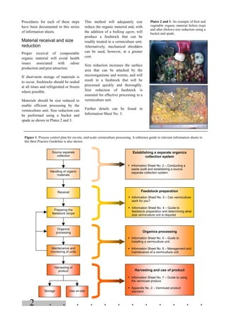 . . . . . . . . . . . .2
Procedures for each of these steps
have been documented in this series
of information sheets.
Material receival and size
reduction
Proper receival of compostable
organic material will avoid health
issues associated with odour
production and pest attraction.
If short-term storage of materials is
to occur, feedstocks should be sealed
at all times and refrigerated or frozen
where possible.
Materials should be size reduced to
enable efficient processing by the
vermiculture unit. Size reduction can
be performed using a bucket and
spade as shown in Plates 2 and 3.
This method will adequately size
reduce the organic material and, with
the addition of a bulking agent, will
produce a feedstock that can be
readily treated in a vermiculture unit.
Alternatively, mechanical shredders
can be used, however, at a greater
cost.
Size reduction increases the surface
area that can be attacked by the
microorganisms and worms, and will
result in a feedstock that will be
processed quickly and thoroughly.
Size reduction of feedstock is
essential for effective processing in a
vermiculture unit.
Further details can be found in
Information Sheet No. 3.
Plates 2 and 3. An example of fruit and
vegetable organic material before (top)
and after (below) size reduction using a
bucket and spade.
Figure 1. Process control plan for on-site, mid-scale vermiculture processing. A reference guide to relevant information sheets in
this Best Practice Guideline is also shown.
Source separate
collection
Handling of organic
materials
Receival
Preparing the
feedstock recipe
Organics
processing
Harvesting of
product
Storage Use on-site
Maintenance and
monitoring of units
Establishing a separate organics
collection system
Feedstock preparation
Organics processing
Harvesting and use of product
§ Information Sheet No. 2 – Conducting a
waste audit and establishing a source
separate collection system.
§ Information Sheet No. 3 – Can vermiculture
work for you?
§ Information Sheet No. 4 – Guide to
feedstock preparation and determining what
size vermiculture unit is required
§ Information Sheet No. 5 – Guide to
installing a vermiculture unit.
§ Information Sheet No. 6 – Management and
maintenance of a vermiculture unit.
§ Information Sheet No. 7 – Guide to using
the vermicast product.
§ Appendix No. 2 – Vermicast product
standard.
 
