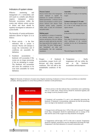. . . . . . . . . . . .5
Indicators of system stress
Effective monitoring and
management of a vermiculture unit
will result in a reliable and efficient
organics managment system.
Particular occurrences within the
system may indicate system success
or failure and these should be
regularly investigated as indicators of
system health.
The hierarchy of system performance
indicators (shown in Figure 2) is as
follows:
1. Worm activity – is the first
indication that a system is
stressed. Worms will attempt to
escape the vermiculture unit if
conditions are unsuitable for
habitation.
2. Feedstock accumulation –
feedstock will accumulate if the
worms are no longer processing
it but are attempting to escape.
The feedstock will accumulate
and cause the conditions to be
even more unsuitable for worm
habitation.
3. Oxygen – if feedstock
accumulates, oxygen levels will
decrease and cause anaerobic
conditions. This will add to the
uninhabitable conditions of the
unit.
4. Temperature – finally
temperature will rise within the
unit as the feedstock
accumulates and decomposes.
Figure 2. Hierarchy of indicators of system stress. Regular monitoring of indicators of stress will ensure problems are identified
promptly, allowing operators to correct these problems to maintain overall performance.
Worm activity
Feedstock accumulation
Oxygen
Temperature
Indicatorsofsystemstress
4. Temperatures will be high (>30 o
C) if the unit is stressed. Temperature
should be regularly monitored to prevent temperatures becoming this high.
Temperature is the final indication of a stressed vermiculture unit.
3. Oxygen levels will become low (<10%) if the unit is stressed. If oxygen
levels drop, management should be implemented such as tossing of the
beds and the cause of the oxygen level drop should be investigated.
2. Feedstock will accumulate if a unit is not adequately processing the
feedstock. If feedstock is accumulating, indications are that the processing
rate is too high or the feedstock is not suitable.
1. Worm activity is the first indicator that a vermiculture unit is performing
well or is under stress. Worm activity should be monitored regularly and
any change in activity should be noted.
Process Control
Process Control refers to the management
system employed to regulate the
production of a 'product' consistently to
defined specifications. A Process Control
System uses procedures to control a given
process whenever their absence would
prejudice product quality, jeopardise
worker safety or harm the environment
and public health.
Bulking agent
An ingredient in a mixture of composting
raw materials included to improve the
structure and porosity of the mix. Bulking
agents are usually rigid and dry and often
have large particles (for example, straw or
wood chips). The terms “bulking agent”
and “amendment” are often used
interchangeably. See also composting
amendment.
Continued from page 4
Anaerobic
In the absence of oxygen, or not requiring
oxygen.
Carbon to nitrogen (C:N) ratio
The ratio of the weight of organic carbon
(C) to that of total nitrogen (N) in an
organic material.
Aerobic
In the presence of, or requiring oxygen.
Curing
Final stage of vermiculture processing in
which stabilisation of the vermicast
continues but the rate of decomposition
has slowed.
*Recycled Organics Unit (2000b).
 