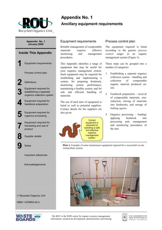 The ROU is the NSW centre for organic resource management,
information, research & development, demonstration and training
=
Appendix No. 1
January 2002
Inside This Appendix
1 Equipment requirements
Process control plan
2 Definitions
3
Equipment required for
establishing a separate
organics collection system
4 Equipment required for
feedstock preparation
5 Equipment required for
organics processing
7
Equipment required for
harvesting and use of
product
8 Supplier details
9 Notes
Important references
Acknowledgements
 Recycled Organics Unit
ISBN 1-876850-04-3
Equipment requirements
Reliable management of compostable
materials requires effective
monitoring and management
procedures.
This Appendix identifies a range of
equipment that may be useful for
your organics management system.
Such equipment may be required for
establishing and implementing a
system, for preparing feedstock,
monitoring system performance,
maintaining a healthy system, and for
safe and efficient handling of
materials.
The use of each item of equipment is
listed as well as potential suppliers.
Contact details for the suppliers are
also given.
Process control plan
The equipment required is listed
according to the generic process
control stages in an organic
management system (Figure 1).
These steps can be grouped into a
number of categories:
1. Establishing a separate organics
collection system – handling and
collection of compostable
organic material produced on-
site.
2. Feedstock preparation – receival
of compostable materials, size-
reduction, mixing of materials
into feedstocks, and storage of
bulking agents.
3. Organics processing – loading/
applying feedstock into
processing unit, management
and monitoring procedures of
the unit.
Appendix No. 1
Ancillary equipment requirements
Plate 1. Example of some maintenance equipment required for a successful on-site
vermiculture system.
Correct
equipment is
essential for
operating a safe
and effective
organics
management
system.
 