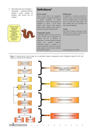 2 . . . . . . . . . . . .
4. Harvesting and use of product –
harvesting compost/vermicast
product, curing, storage of
product, and on-site use of
product.
Figure 1. Generic process control stages for an operational organics management system. Equipment required for the four
categories is detailed in this Appendix.
Bulking agent
An ingredient in a feedstock mixture that is
included to improve the structure and porosity
of the mix. Bulking agents are usually rigid
and dry and often have large particles. The
terms ‘bulking agent’ and ‘amendment’ are
often used interchangeably.
Curing
Final stage of organics processing in which
stabilisation of the product continues but the
rate of decomposition has slowed.
*Recycled Organics Unit (2001)
Definitions*
Process control
Process Control refers to the management
system employed to regulate the production of
a 'product' consistently to defined
specifications. A Process Control System uses
procedures to control a given process
whenever their absence would prejudice
product quality, jeopardise worker safety or
harm the environment and public health.
Compostable organics
Compostable organics is a generic term for all
organic materials that are appropriate for
collection and use as feedstocks for
composting or in related biological treatment
systems (e.g. anaerobic digestion).
Compostable organics is defined by its
material components: residual food organics;
garden organics; wood and timber; biosolids,
and agricultural organics.
Source separate
collection system
Handling of organic
materials
Receival
Preparing the
feedstock recipe
Organics
processing
Harvesting of
product
Storage Use on-site
Maintenance and
monitoring of units
Establishing a separate organics
collection system
Feedstock preparation
Organics processing
Harvesting and use of product
Process control
involves the
stringent
monitoring of an
organics
management
system to
ensure a quality
product is
produced.
 