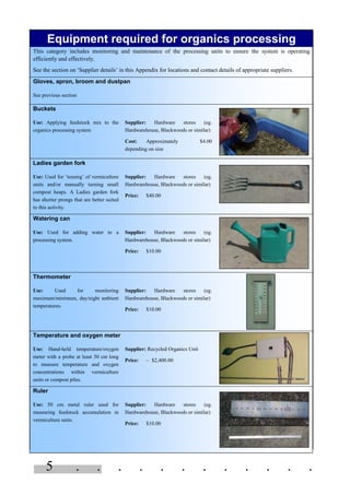 5 . . . . . . . . . . . .
Equipment required for organics processing
This category includes monitoring and maintenance of the processing units to ensure the system is operating
efficiently and effectively.
See the section on ‘Supplier details’ in this Appendix for locations and contact details of appropriate suppliers.
Gloves, apron, broom and dustpan
See previous section
Buckets
Use: Applying feedstock mix to the
organics processing system
Supplier: Hardware stores (eg.
Hardwarehouse, Blackwoods or similar)
Cost: Approximately $4.00
depending on size
Ladies garden fork
Use: Used for ‘tossing’ of vermiculture
units and/or manually turning small
compost heaps. A Ladies garden fork
has shorter prongs that are better suited
to this activity.
Supplier: Hardware stores (eg.
Hardwarehouse, Blackwoods or similar)
Price: $40.00
Watering can
Use: Used for adding water to a
processing system.
Supplier: Hardware stores (eg.
Hardwarehouse, Blackwoods or similar)
Price: $10.00
Thermometer
Use: Used for monitoring
maximum/minimum, day/night ambient
temperatures.
Supplier: Hardware stores (eg.
Hardwarehouse, Blackwoods or similar)
Price: $10.00
Temperature and oxygen meter
Use: Hand-held temperature/oxygen
meter with a probe at least 50 cm long
to measure temperature and oxygen
concentrations within vermiculture
units or compost piles.
Supplier: Recycled Organics Unit
Price: ~ $2,400.00
Ruler
Use: 50 cm metal ruler used for
measuring feedstock accumulation in
vermiculture units.
Supplier: Hardware stores (eg.
Hardwarehouse, Blackwoods or similar)
Price: $10.00
 