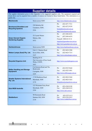 8 . . . . . . . . . . . .
Supplier details
The supplier information given in this Appendix is for suggested suppliers only. The equipment required and
listed above can be acquired from a number of sources not limited to those listed below. This information is a
guide only.
Blackwoods Stores across NSW http://www.blackwoods.com.au
Brentwood Shredders and
Recycling Systems
238 Berkeley Rd
Unanderra, NSW,
2526
Ph: (02) 4271 7511
Fax: (02) 4272 9339
brent@brentwood.com.au
http://www.brentwood.com.au
Green Harvest Organic
Gardening Supplies
52 Crystal Waters
Maleny, Qld,
4552
Ph: (07) 5494 4676
Fax: (07) 5494 4674
Freecall: 1800 68 10 14
inquiries@greenharvest.com.au
http://www.greenharvest.com.au
Hardwarehouse Stores across NSW http://www.hardwarehouse.com.au
Nelson Lamps (Aust) Pty. Ltd.
Unit 2, 5 Stanton Road
Seven Hills, NSW,
2147
Ph: (02) 9624 2200
Fax: (02) 9624 7213
http://www.nelsonlamps.com.au
Recycled Organics Unit
Building B11b
The University of New South
Wales, UNSW,
2052
http://www.recycledorganics.com
Reflex Handling and Storage
Equipment
Cnr Kareena Road and The
Boulevarde
Caringbah, NSW
2229
Ph: (02) 9525 9644
Fax: (02) 9525 3891
http://www.reflexequip.com.au
Shaefer Systems International
Pty. Ltd.
17/30 Heathcote Road
Morebank, NSW
2170
Ph: (02) 9824 3844
Fax: (02) 9824 3855
Schaeferssi@schaeferssi.com.au
Sulo MGB Australia
123 Wisemans Ferry Road
Morebank, NSW
2250
Ph: (02) 4348 8188
Fax: (02) 4348 8123
http://www.sulo.com.au
Wedderburn
90 Parramatta Road
Summer Hill, NSW
2130
Ph: (02) 9797 0111
Fax: (02) 9799 2013
http://www.wedderburn.com.au
 