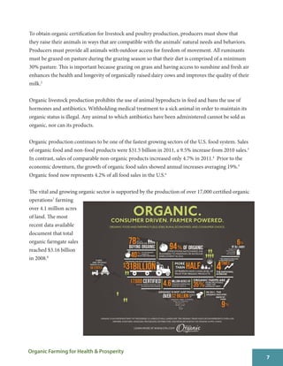 Organic Farming for Health and Prosperity  