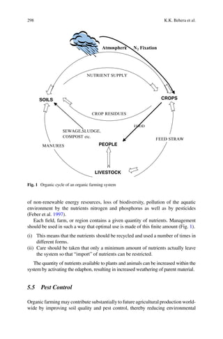 298 K.K. Behera et al.
of non-renewable energy resources, loss of biodiversity, pollution of the aquatic
environment by the nutrients nitrogen and phosphorus as well as by pesticides
1997).
Each ﬁeld, farm, or region contains a given quantity of nutrients. Management
1).
(i) This means that the nutrients should be recycled and used a number of times in
different forms.
the system so that “import” of nutrients can be restricted.
The quantity of nutrients available to plants and animals can be increased within the
system by activating the edaphon, resulting in increased weathering of parent material.
5.5 Pest Control
Organic farming may contribute substantially to future agricultural production world-
wide by improving soil quality and pest control, thereby reducing environmental
NUTRIENT SUPPLY
CROP RESIDUES
FEED STRAW
FOOD
SEWAGE,SLUDGE,
COMPOST etc.
MANURES
LIVESTOCK
PEOPLE
SOILS CROPS
Fig. 1 Organic cycle of an organic farming system
 