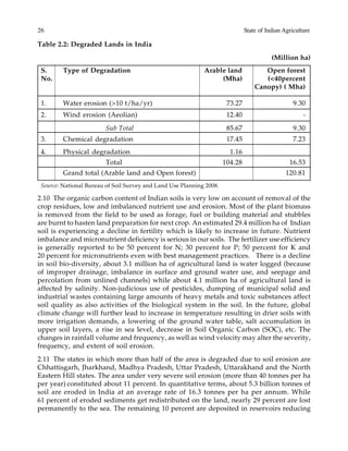 26 State of Indian Agriculture
Table 2.2: Degraded Lands in India
(Million ha)
S. Type of Degradation Arable land Open forest
No. (Mha) (<40percent
Canopy) ( Mha)
1. Water erosion (>10 t/ha/yr) 73.27 9.30
2. Wind erosion (Aeolian) 12.40 -
Sub Total 85.67 9.30
3. Chemical degradation 17.45 7.23
4. Physical degradation 1.16
Total 104.28 16.53
Grand total (Arable land and Open forest) 120.81
Source: National Bureau of Soil Survey and Land Use Planning 2008.
2.10 The organic carbon content of Indian soils is very low on account of removal of the
crop residues, low and imbalanced nutrient use and erosion. Most of the plant biomass
is removed from the field to be used as forage, fuel or building material and stubbles
are burnt to hasten land preparation for next crop. An estimated 29.4 million ha of Indian
soil is experiencing a decline in fertility which is likely to increase in future. Nutrient
imbalance and micronutrient deficiency is serious in our soils. The fertilizer use efficiency
is generally reported to be 50 percent for N; 30 percent for P; 50 percent for K and
20 percent for micronutrients even with best management practices. There is a decline
in soil bio-diversity, about 3.1 million ha of agricultural land is water logged (because
of improper drainage, imbalance in surface and ground water use, and seepage and
percolation from unlined channels) while about 4.1 million ha of agricultural land is
affected by salinity. Non-judicious use of pesticides, dumping of municipal solid and
industrial wastes containing large amounts of heavy metals and toxic substances affect
soil quality as also activities of the biological system in the soil. In the future, global
climate change will further lead to increase in temperature resulting in drier soils with
more irrigation demands, a lowering of the ground water table, salt accumulation in
upper soil layers, a rise in sea level, decrease in Soil Organic Carbon (SOC), etc. The
changes in rainfall volume and frequency, as well as wind velocity may alter the severity,
frequency, and extent of soil erosion.
2.11 The states in which more than half of the area is degraded due to soil erosion are
Chhattisgarh, Jharkhand, Madhya Pradesh, Uttar Pradesh, Uttarakhand and the North
Eastern Hill states. The area under very severe soil erosion (more than 40 tonnes per ha
per year) constituted about 11 percent. In quantitative terms, about 5.3 billion tonnes of
soil are eroded in India at an average rate of 16.3 tonnes per ha per annum. While
61 percent of eroded sediments get redistributed on the land, nearly 29 percent are lost
permanently to the sea. The remaining 10 percent are deposited in reservoirs reducing
 