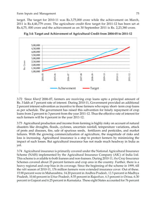 Farm Inputs and Management 75
target. The target for 2010-11 was Rs.3,75,000 crore while the achievement on March,
2011 is Rs.4,46,779 crore. The agriculture credit flow target for 2011-12 has been set at
Rs.4,75, 000 crore and the achievement as on 30 September 2011 is Rs. 2,23,380 crore.
Fig 3.4: Target and Achievement of Agricultural Credit from 2004-05 to 2011-12
3.72 Since Kharif 2006-07, farmers are receiving crop loans upto a principal amount of
Rs. 3 lakh at 7 percent rate of interest. During 2010-11, Government provided an additional
2 percent interest subvention as incentive to those farmers who repay short- term crop loans
as per schedule. The government has raised this subvention for timely repayment of crop
loans from 2 percent to 3 percent from the year 2011-12. Thus the effective rate of interest for
such farmers will be 4 percent in the year 2011-12.
3.73 Agricultural production and income from farming is highly risky on account of natural
disasters like droughts, floods, cyclones, uncertain rainfall, temperature variations, attack
of pests and diseases, fire, sale of spurious seeds, fertilizers and pesticides, and market
failures. With the growing commercialization of agriculture, the magnitude of risks and
loss is increasing. Agricultural insurance is a step to protect farmers by minimizing the
impact of such losses. But agricultural insurance has not made much headway in India as
yet.
3.74 Agricultural insurance is primarily covered under the National Agricultural Insurance
Scheme (NAIS) implemented by the Agricultural Insurance Company (AIC) of India Ltd.
This scheme is available to both loanees and non-loanees. During 2010-11, the Crop Insurance
Schemes covered about 25 percent farmers and crop area in the country. Further, there is a
heavy regional and crop bias in its coverage. Since the beginning of the scheme in 1999, till
the rabi season of 2010-11, 176 million farmers were extended insurance cover. Out of these,
15.90 percent were in Maharashtra, 14.20 percent in Andhra Pradesh, 12.5 percent in Madhya
Pradesh, 10.60 percent in Uttar Pradesh, 8.55 percent in Rajasthan, 6.5 percent in Orissa, 6.30
percent in Gujarat and 6.25 percent in Karnataka. These eight States accounted for 76 percent
 