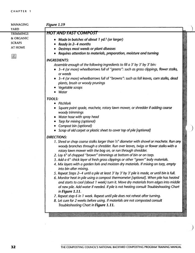 The Composting Council's National Backyard Composting Program