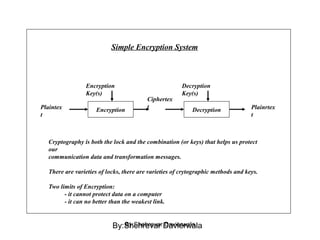Simple Encryption System
Encryption
Encryption
Key(s)
Ciphertex
tPlaintex
t
Decryption
Decryption
Key(s)
Plainrtex
t
Cryptography is both the lock and the combination (or keys) that helps us protect
our
communication data and transformation messages.
There are varieties of locks, there are varieties of crytographic methods and keys.
Two limits of Encryption:
- it cannot protect data on a computer
- it can no better than the weakest link.
By:Shehrevar DavierwalaBy:Shehrevar Davierwala
 
