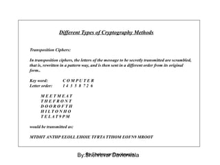 Different Types of Cryptography Methods
Transposition Ciphers:
In transposition ciphers, the letters of the message to be secretly transmitted are scrambled,
that is, rewritten in a pattern way, and is then sent in a different order from its original
form..
Key word: C O M P U T E R
Letter order: 1 4 3 5 8 7 2 6
M E E T M E A T
T H E F R O N T
D O O R O F T H
H I L T O N H O
T E L A T 9 P M
would be transmitted as:
MTDHT ANTHP EEOLL EHOIE TFRTA TTHOM EOFN9 MROOT
By:Shehrevar DavierwalaBy:Shehrevar Davierwala
 