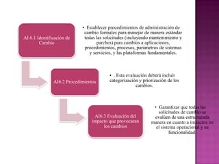 • Establecer procedimientos de administración de
                             cambio formales para manejar de manera estándar
AI 6.1 Identificación de     todas las solicitudes (incluyendo mantenimiento y
        Cambio                      parches) para cambios a aplicaciones,
                             procedimientos, procesos, parámetros de sistemas
                                y servicios, y las plataformas fundamentales.



                                         • . Esta evaluación deberá incluir
               AI6.2 Procedimientos      categorización y priorización de los
                                                       cambios.



                                                               • Garantizar que todas las
                                                                 solicitudes de cambio se
                                  AI6.3 Evaluación del         evalúen de una estructurada
                                 impacto que provocaran       manera en cuanto a impactos en
                                      los cambios               el sistema operacional y su
                                                                       funcionalidad.
 