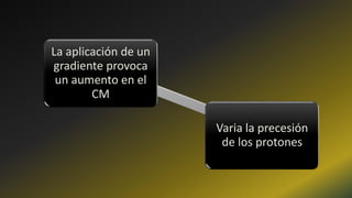 La aplicación de un
gradiente provoca
un aumento en el
CM
Varia la precesión
de los protones
 