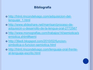 Bibliografía

 http://html.rincondelvago.com/adquisicion-del-
  lenguaje_1.html
 http://www.slideshare.net/marrisan/proceso-de-
  adquisicin-y-desarrollo-de-la-lengua-oral-2772567
 http://www.monografias.com/trabajos14/semiotica/s
  emiotica.shtml#semi
 http://3liedi.blogspot.com/2010/02/funcion-
  simbolica-o-funcion-semiotica.html
 http://html.rincondelvago.com/lenguaje-oral-frente-
  al-lenguaje-escrito.html
 