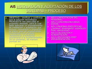 AI5 INSTALACIÓN Y ACEPTACIÓN DE LOS
             SISTEMAS – PROCESO
   OBJETIVO.- Verificar y confirmar      AI5.1 CAPACITACIÓN DEL
    que la solución tecnológica            PERSONAL;
    PROPUESTA sea adecuada al             AI5.2 CONVERSIÓN/CARGA
    propósito deseado, para lo cual        DATOS;
    debe aplicarse un procedimiento       AI5.3 PRUEBAS ESPECÍFICAS;
    de instalación y aceptación que        (cambios, desempeño, aceptación
    incluya; conversión y migración        final, operacional)
    de datos, plan de aceptaciones
    formalizado con pruebas,              AI5.4 VALIDACIÓN Y
    validaciones y revisiones              ACREDITACIÓN;
    posteriores a la implementación       AI5.5 REVISIONES POST
    de los sistemas, de manera             IMPLEMENTACIÓN;
    puntual en:
 