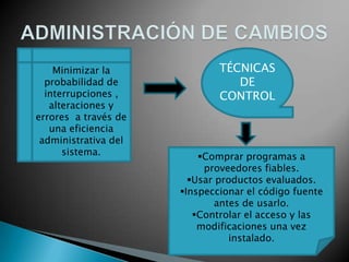 Minimizar la              TÉCNICAS
  probabilidad de                DE
  interrupciones ,            CONTROL
   alteraciones y
errores a través de
   una eficiencia
 administrativa del
      sistema.            Comprar programas a
                           proveedores fiables.
                        Usar productos evaluados.
                      Inspeccionar el código fuente
                              antes de usarlo.
                         Controlar el acceso y las
                          modificaciones una vez
                                 instalado.
 
