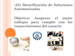 •AI1Identificación de Soluciones
Automatizadas

Objetivo: Asegurar el mejor
enfoque para cumplir con los
requerimientos del usuario
 