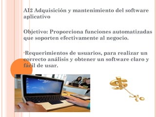 AI2 Adquisición y mantenimiento del software
aplicativo

Objetivo: Proporciona funciones automatizadas
que soporten efectivamente al negocio.

•Requerimientos   de usuarios, para realizar un
correcto análisis y obtener un software claro y
fácil de usar.
 