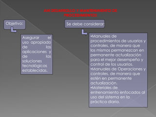 AI4 DESARROLLO Y MANTENIMIENTO DE
                            PROCEDIMIENTOS

Objetivo:                    Se debe considerar:


        Asegurar      el                •Manuales de
        uso apropiado                   procedimientos de usuarios y
        de          las                 controles, de manera que
        aplicaciones y                  los mismos permanezcan en
        de          las                 permanente actualización
        soluciones                      para el mejor desempeño y
        tecnológicas                    control de los usuarios.
        establecidas.                   •Manuales de Operaciones y
                                        controles, de manera que
                                        estén en permanente
                                        actualización.
                                        •Materiales de
                                        entrenamiento enfocados al
                                        uso del sistema en la
                                        práctica diaria.
 