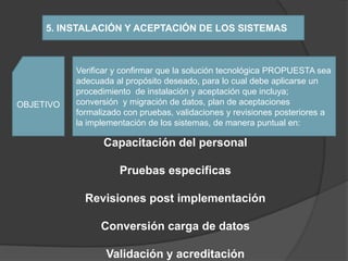 5. INSTALACIÓN Y ACEPTACIÓN DE LOS SISTEMAS



           Verificar y confirmar que la solución tecnológica PROPUESTA sea
           adecuada al propósito deseado, para lo cual debe aplicarse un
           procedimiento de instalación y aceptación que incluya;
OBJETIVO   conversión y migración de datos, plan de aceptaciones
           formalizado con pruebas, validaciones y revisiones posteriores a
           la implementación de los sistemas, de manera puntual en:

                 Capacitación del personal

                     Pruebas especificas

             Revisiones post implementación

                 Conversión carga de datos

                  Validación y acreditación
 