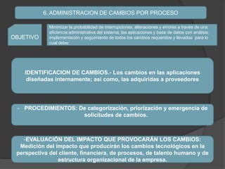 6. ADMINISTRACION DE CAMBIOS POR PROCESO

             Minimizar la probabilidad de interrupciones, alteraciones y errores a través de una
             eficiencia administrativa del sistema, las aplicaciones y base de datos con análisis,
OBJETIVO     implementación y seguimiento de todos los cambios requeridos y llevados para lo
             cual debe:




    IDENTIFICACION DE CAMBIOS.- Los cambios en las aplicaciones
     diseñadas internamente; así como, las adquiridas a proveedores




 - PROCEDIMIENTOS: De categorización, priorización y emergencia de
                    solicitudes de cambios.



   -EVALUACIÓN DEL IMPACTO QUE PROVOCARÁN LOS CAMBIOS:
  Medición del impacto que producirán los cambios tecnológicos en la
 perspectiva del cliente, financiera, de procesos, de talento humano y de
                estructura organizacional de la empresa.
 
