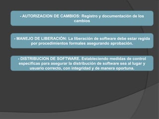 - AUTORIZACION DE CAMBIOS: Registro y documentación de los
                         cambios



- MANEJO DE LIBERACIÓN: La liberación de software debe estar regida
       por procedimientos formales asegurando aprobación.


 - DISTRIBUCION DE SOFTWARE. Estableciendo medidas de control
  especificas para asegurar la distribución de software sea al lugar y
       usuario correcto, con integridad y de manera oportuna.
 