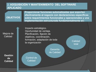 2. ADQUISICIÓN Y MANTENIMIENTO DEL SOFTWARE
   APLICADO
               Proporcionar funciones automatizadas que soporten
               efectivamente al negocio con declaraciones especificas
   OBJETIVOS   sobre requerimientos funcionales y operacionales y una
               implementación estructurada fundamentalmente en:


               Impacto estratégico.
               Oportunidad de ventaja.
Mejora de      Planificación, fijación de
 Calidad       objetivos, coordinación,
               formación, adaptación de toda
                                                      Calidad
               la organización
                                                       total

                                     Garantía
                                    de Calidad
 Gestión
   de          Control de
 Calidad        Calidad
 