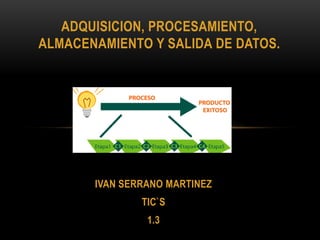 IVAN SERRANO MARTINEZ
TIC`S
1.3
ADQUISICION, PROCESAMIENTO,
ALMACENAMIENTO Y SALIDA DE DATOS.
 