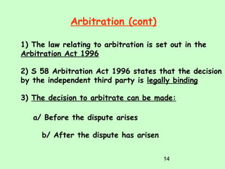 ADR | PPT