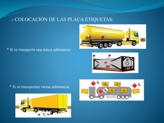 .- COLOCACIÓN DE LAS PLACA ETIQUETAS:
* Si se transporta una única substancia:
* Si se transportan varias substancia:
 