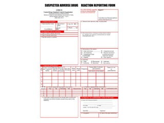 Adverse drug reactions | PPTX