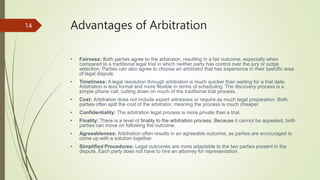 ADR Presentation Assignment.pptx