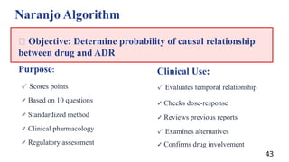 Naranjo Algorithm Adverse Drug Reactions: Classification, Monitoring, and Reporting | PPTX