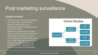 ADR-reporting-Methods.presentationnnnnnnnnnnnnnn | PPTX