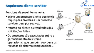 Prof Silvano Oliveira (Administração de Redes)
Arquitetura cliente-servidor
Funciona da seguinte maneira:
• existe um processo cliente que envia
requisições diversas a um processo
servidor que, por sua vez,
• retorna ao cliente os resultados das
solicitações feitas.
• Os processos são executados sobre o
gerenciamento do sistema
operacional, que também coordena os
recursos do sistema computacional.
10
 