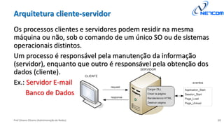 Prof Silvano Oliveira (Administração de Redes)
Arquitetura cliente-servidor
Os processos clientes e servidores podem residir na mesma
máquina ou não, sob o comando de um único SO ou de sistemas
operacionais distintos.
Um processo é responsável pela manutenção da informação
(servidor), enquanto que outro é responsável pela obtenção dos
dados (cliente).
Ex.: Servidor E-mail
Banco de Dados
12
 