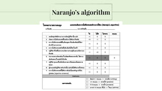 Naranjo Algorithm เอกสารประกอบการสอนวิชาเภสัชบำบัด ๓ (๗๙๑๕๕๑) หัวข้อ Assessment of ...