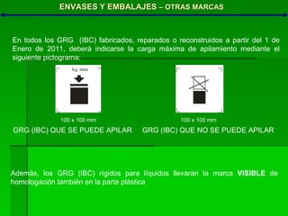 ENVASES Y EMBALAJES  – OTRAS MARCAS En todos los GRG  (IBC) fabricados, reparados o reconstruidos a partir del 1 de Enero de 2011, deberá indicarse la carga máxima de apilamiento mediante el siguiente pictograma:  GRG (IBC) QUE SE PUEDE APILAR   GRG (IBC) QUE NO SE PUEDE APILAR 100 x 100 mm 100 x 100 mm Además, los GRG (IBC) rígidos para líquidos llevaran la marca  VISIBLE  de homologación también en la parte plástica 