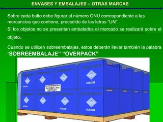 ENVASES Y EMBALAJES – OTRAS MARCAS Sobre cada bulto debe figurar el número ONU correspondiente a las mercancías que contiene, precedido de las letras “UN”.  Si los objetos no se presentan embalados el marcado se realizará sobre el objeto . Cuando se utilicen sobreembalajes, estos deberán llevar también la palabra “ SOBREEMBALAJE” “OVERPACK” 