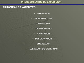 PROCEDIMIENTOS DE EXPEDICIÓN PRINCIPALES AGENTES: EXPEDIDOR TRANSPORTISTA CONDUCTOR DESTINATARIO CARGADOR DESCARGADOR EMBALADOR LLEMADOR DE CISTERNAS 
