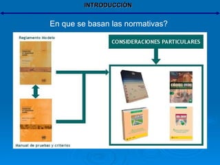 INTRODUCCIÓN En que se basan las normativas? 