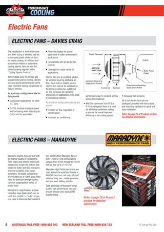8 AUSTRALIA TOLL FREE 1800 882 043 NEW ZEALAND TOLL FREE 0800 628 723 © Adrad Pty Ltd
ELECTRIC FANS – DAVIES CRAIG
ELECTRIC FANS – MARADYNE
The introduction of front wheel drive
and down sizing of vehicles, has led
to the rapid growth of electric fans
for engine cooling. An efﬁcient and
economical method of automotive
cooling, electric fans are also the
fastest growing segment within
“Cooling System Products”.
With multiple uses for primary and
supplemental add-on cooling, electric
fans are quickly becoming one of the
most important cooling components on
today’s vehicles.
As a primary cooling source electric
fans provide:
• Economical replacement for failed
O.E. parts
• 5-10% increase in engine power
and fuel saving when replacing fan
clutch and fan assemblies
• Reversible blades for pusher
(upstream) or puller (downstream)
applications
• Compatibility with all electric fan
controls
• Coverage for a wide variety of
applications
Electric fans are an excellent solution
for vehicles requiring additional air
ﬂow. As an add-on cooling source
electric fans reduce the workload on
the primary cooling fan. Additional
air ﬂow increases the operating
efﬁciencies on applications from small
to recreational vehicles.
As an add-on cooling source electric fans
provide:
• Constant air ﬂow regardless of
vehicle speed
• Increased air conditioning
performance due to constant air ﬂow
across the condenser
• With the conversion from R12 to
R-134A refrigerant there is a need
for additional condenser cooling
to ensure the overall improved
efﬁciency of the cooling system
• Increased fuel economy
All of our electric fans kits are
packaged complete with instructions
and mounting hardware for quick and
easy installation.
Upstream Mounting
Application (Pusher)
Downstream Mounting
Application (Puller)
AIRFLOW
DIRECTION
Depth Clearance
Condenser Radiator
Engine
Water Pump
Pulley
Electric Fans
Refer to page 76 of Product section
for detailed information
Maradyne electric fans are built with
the highest quality of components.
Their heavy duty electric motors are
designed for longer life and are fully
sealed for water and dust resistance,
ensuring durability under harsh
conditions. All plastic components
are moulded out of 100% glass-ﬁlled
nylon for premium strength (unlike
common polypropylene blends of
plastic fans).
Maradyne’s range features a clever
reversible skew blade which can be
used as a ‘pusher’ or ‘puller’ so you
only need to stock one fan instead of
two. ADAIR offers Maradyne fans in
both 12 and 24 volt conﬁgurations
ranging from 9 inch through to 16 inch
with air ﬂow up to 2170 CFM.
Maradyne High Performance fans are
used around the world and feature in
NASCAR race cars, hot rods, off-road
vehicles, drag cars, mobile generator
sets and even military vehicles.
Take advantage of Maradyne’s high
quality, high performance fans and
enquire through your local ADAIR
supplier today.
Refer to page 79 of Product
section for detailed
information
 