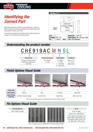 16 AUSTRALIA TOLL FREE 1800 882 043 NEW ZEALAND TOLL FREE 0800 628 723 © Adrad Pty Ltd
Understanding the product number
Finish Options Visual Guide
Fin Options Visual Guide
Finish Code N S L H
Finish Options Natural Satin Low Polish High Polish
Level of Polish
Treatment
No Polish Treatment Applied Brushed Finish Bright Finish Mirror Like Finish
STD (Standard) Fin
8mm or 9mm Fin Height
SL Fin
6mm Fin Height
Super Louvre = High Efﬁency
The SL (Super Louvre) radiator core
delivers higher cooling efﬁciency due
to increased numbers of tube in the
core. More tubes = More cooling
Many Adrad performance radiators can be speciﬁed with a number of
options including transmission (manual/auto), ﬁnish (polish level) and ﬁn
type (standard or Super Louvre 6mm).
The example right explains how to determine the complete radiator part
number for your vehicle type and preferred options.
Product Code
This piece of the part number
indentiﬁes the application or
vehicle type
Transmission Options
M = Manual
A = Auto
Finish Options
N = Natural
S = Satin
L = Low Polish
H = High Polish
Fin Options
(blank) = STD
SL = 6mm
Super Louvre
C H E 9 1 9 A C M H S L
NOTE: Some ﬁnish options may not be available. Refer to the product listing for details
NOTE: Fin option may not be available. Refer to the product listing for details
Identifying the
Correct Part CHE919AC-
Core Header Size 580 x 70
Fin Options STD / SL Finish Options Nat / Sat / Low / High
FPI 18 SL16 Notes MAN / AUTO AVAILABLE
CHEVROLET ‘57-
 