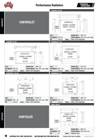 Performance Radiators
18 Custom built units available © Adrad Pty LtdAUSTRALIA TOLL FREE 1800 882 043 NEW ZEALAND TOLL FREE 0800 628 723
CHE967AC-
Core Header Size 440 x 70
Fin Options STD / SL Finish Options Nat / Sat / Low / High
FPI 14 SL14 Notes MAN / AUTO AVAILABLE
CAMARO ‘67-69
CHE912AC-
Core Header Size 465 x 70
Fin Options STD / SL Finish Options Nat / Sat / Low / High
FPI 16 SL16 Notes MAN / AUTO AVAILABLE
CAMARO ‘70-92
CHE934AC-
Core Header Size 437 x 70
Fin Options STD / SL Finish Options Nat / Sat / Low / High
FPI 16 SL16 Notes MAN / AUTO AVAILABLE
CHEVROLET ‘34-
CHE904AC-CHCHCHCHCHCHCHCHE9E9E9E9E9E9E9E90404040404040404ACACACACACACACAC-
Core Header Size 643 x 70
Fin Options STD / SL Finish Options Nat / Sat / Low / High
FPI 16 SL16 Notes MAN / AUTO AVAILABLE
CHEVROLET ‘56-69
CHE919AC-
Core Header Size 580 x 70
Fin Options STD / SL Finish Options Nat / Sat / Low / High
FPI 18 SL16 Notes MAN / AUTO AVAILABLE
CHEVROLET ‘57-
CHR001AC-
Core Header Size 628 x 51
Fin Options STD Finish Options Nat / Sat / Low
FPI 18 Notes MANUAL ONLY
NEON ‘96-99
CHEVROLET
CHEVROLET
CHRYSLER
CHRYSLER
 