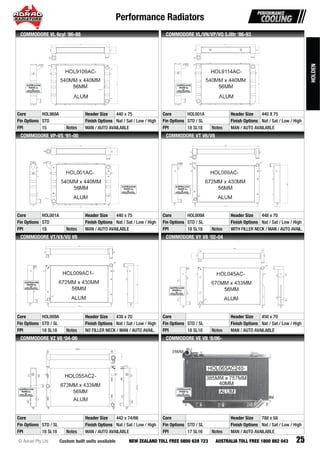 Performance Radiators
25Custom built units available© Adrad Pty Ltd NEW ZEALAND TOLL FREE 0800 628 723 AUSTRALIA TOLL FREE 1800 882 043
HOL9109AC-
Core HOL969A Header Size 440 x 75
Fin Options STD Finish Options Nat / Sat / Low / High
FPI 15 Notes MAN / AUTO AVAILABLE
COMMODORE VL 6cyl ‘86-88
HOL9114AC-
Core HOL001A Header Size 440 X 75
Fin Options STD / SL Finish Options Nat / Sat / Low / High
FPI 18 SL18 Notes MAN / AUTO AVAILABLE
COMMODORE VL/VN/VP/VQ 5.0ltr ‘86-93
HOL001AC-
Core HOL001A Header Size 440 x 75
Fin Options STD Finish Options Nat / Sat / Low / High
FPI 18 Notes MAN / AUTO AVAILABLE
COMMODORE VP-VS ‘91-00
HOL009AC-
Core HOL009A Header Size 448 x 70
Fin Options STD / SL Finish Options Nat / Sat / Low / High
FPI 18 SL18 Notes WITH FILLER NECK / MAN / AUTO AVAIL.
COMMODORE VT V6/V8
HOL009AC1-
Core HOL009A Header Size 438 x 70
Fin Options STD / SL Finish Options Nat / Sat / Low / High
FPI 18 SL18 Notes NO FILLER NECK / MAN / AUTO AVAIL.
COMMODORE VT/VX/VU V8
HOL045AC-
Core Header Size 450 x 70
Fin Options STD / SL Finish Options Nat / Sat / Low / High
FPI 18 SL18 Notes MAN / AUTO AVAILABLE
COMMODORE VY V8 ‘02-04
HOL055AC2-
Core Header Size 442 x 74/66
Fin Options STD / SL Finish Options Nat / Sat / Low / High
FPI 18 SL18 Notes MAN / AUTO AVAILABLE
COMMODORE VZ V8 ‘04-06
HOL065AC240-
Core Header Size 788 x 58
Fin Options STD / SL Finish Options Nat / Sat / Low / High
FPI 17 SL16 Notes MAN / AUTO AVAILABLE
COMMODORE VE V8 ‘8/06-
HOLDEN
 