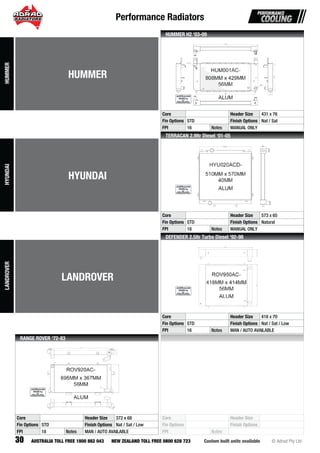 Performance Radiators
30 Custom built units available © Adrad Pty LtdAUSTRALIA TOLL FREE 1800 882 043 NEW ZEALAND TOLL FREE 0800 628 723
HUM001AC-
Core Header Size 431 x 76
Fin Options STD Finish Options Nat / Sat
FPI 16 Notes MANUAL ONLY
HUMMER H2 ‘03-09
HYU020ACD-
Core Header Size 573 x 65
Fin Options STD Finish Options Natural
FPI 18 Notes MANUAL ONLY
TERRACAN 2.9ltr Diesel ‘01-05
ROV950AC-
Core Header Size 418 x 70
Fin Options STD Finish Options Nat / Sat / Low
FPI 16 Notes MAN / AUTO AVAILABLE
DEFENDER 2.5ltr Turbo Diesel ‘92-98
ROV920AC-
Core Header Size 372 x 68
Fin Options STD Finish Options Nat / Sat / Low
FPI 18 Notes MAN / AUTO AVAILABLE
RANGE ROVER ‘72-83
Core Header Size
Fin Options Finish Options
FPI Notes
HUMMER
HUMMER
HYUNDAI
HYUNDAI
LANDROVER
LANDROVER
 