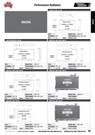 Performance Radiators
31Custom built units available© Adrad Pty Ltd NEW ZEALAND TOLL FREE 0800 628 723 AUSTRALIA TOLL FREE 1800 882 043
MAZ018AC-
Core Header Size 624 x 70
Fin Options STD Finish Options Nat / Sat / Low
FPI 16 Notes MANUAL ONLY
323 BG 1.8ltr ‘91-96
MAZ048AC-
Core Header Size 700 x 51
Fin Options STD Finish Options Nat / Sat / Low
FPI 18 Notes MANUAL ONLY
323 PROTEGE BA ‘94-98
MAZ022AC40-
Core Header Size 650 x 51
Fin Options STD / SL Finish Options Nat / Sat / Low
FPI 18 SL18 Notes MANUAL ONLY
MX5 NA 1.6ltr/1.8ltr ‘89-97
MAZ022AC56-
Core Header Size 650 x 70
Fin Options STD / SL Finish Options Nat / Sat / Low
FPI 18 SL16 Notes MANUAL ONLY
MX5 NA 1.6ltr/1.8ltr ‘89-97
MAZ0245ALMAMMAMAMAMAMAMMAMAMAMAMAMAMAMAMAMAMAMAMAMMAMAMAMAAAAMAMAMAMAAMAMAMAMAMAAMAMAMAMAMAMAMMMAMAMAMAMAMAMAMAMAMMMMAMMAMMMMAMAMAAAMMAAAAMAMMMMAMAMAAAMMMAMAAAAMMAAMMAAAMMMMMMAAMMMMAAMMAMMAAZ0Z0Z0Z0Z0ZZ0Z0ZZ0Z0ZZ0Z0Z0Z0Z0Z0Z0Z0ZZ0Z0Z00Z0Z0Z0ZZ0Z00Z0Z0Z0Z0Z0Z0ZZZZZ0Z0Z00Z0Z0Z00Z00ZZZ0Z0Z00ZZ0Z0Z0Z0ZZ0000Z0Z00Z000ZZ0Z0ZZ0ZZZZZZZZZ 2424242424242424242242424242424242242242444242424242424424242444242422242424242242242422422424424442422422444444244444222224242444444224244244244445A5A5A5A5A5A5A5A55A5AA5A5A5AA5A5A55AA5AA5AA5A5A5A5A5A5A55AA5A5A5A5A5A5A5A5A55A55AAAAA5A5A5A5555AAAA55555555AAAAAA5A5AAA55AAAAAA55AAA55AAAA5AAAAAAAALLLLLLLLLLLLLLLLLLLLLLLLLLLLLLLLLLLLLLLLLLLLLLLLLLLLLLLLLLLLLLLLLLL
Core Header Size 669 x 60
Fin Options STD Finish Options
FPI 13 Notes KOYO K-SPORT
MX5 NA 1.6ltr/1.8ltr ‘89-97
MAZ022AC402-
Core Header Size 670 x 51
Fin Options STD / SL Finish Options Nat / Sat / Low
FPI 18 SL18 Notes MANUAL ONLY
MX5 NB 1.8ltr ‘98-05
MAZ0650ALMAMAMMMAMMMAMAMAMAMAMAMAMAAMAMAMAMAMAMAMAMAMMMAMAMMMAMAMMAMMMAMAAAAAAAAMAAMMAMAMAMAMMAAAMAMAAMAAMAAMAMAMMAMAMAMAMAMAMAAAMAMAMAMAMAAMAAMAMMAAMAMAMAMAAAAAMAMMMMMMAMAMMMAMMAAZ0Z0Z0Z0ZZ0Z0Z0Z0Z0Z0Z0Z0Z0ZZ0ZZZ0Z0000Z0Z0ZZZZ000Z0Z00Z0Z0Z0ZZZ000Z000ZZZ00Z00Z00ZZZ00Z0Z0ZZZ000Z0Z0Z0ZZ00Z00ZZ00ZZ000Z0ZZ000ZZ0065656565656565665665656556565655556556566656565565656665656556565565666565556565665666565566665665655655555666666555565666666555555550A0A0A0A0000A0A0A0A0A0A0A0A0A00000A0A0A0AA0A0A0A0A0A00A0A0A0A0A0A0A0000AAA0AA0A00A0AAA0AAAAA00AAA00A0AAAA00 LLLLLLLLLLLLLLLLLLLLLLLLLLLLLLLLLLLLLLLLLLLLLLLLLLLLLLLL
Core Header Size 667 x 60
Fin Options STD Finish Options
FPI 13 Notes KOYO K-SPORT
MX5 NB 1.8ltr ‘98-05
MAZDA
MAZDA
 